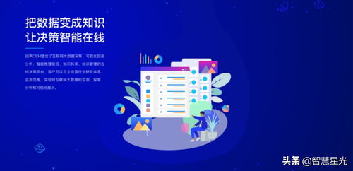 智慧星光与量赞科技强强联手，共筑国内CEM SaaS领先品牌，赋能企业节能减排新未来