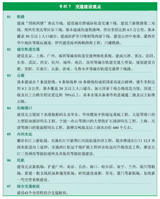 适度超前构建综合交通运输体系的关键 节能技术推广服务